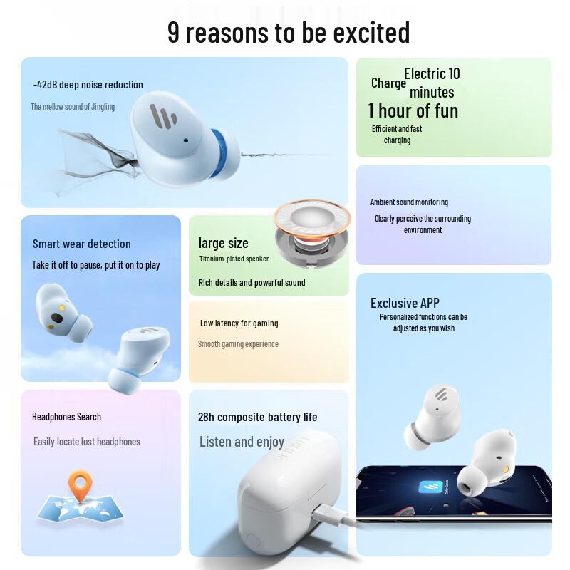 EDIFIER TWS1 ANC True Wireless Earbuds