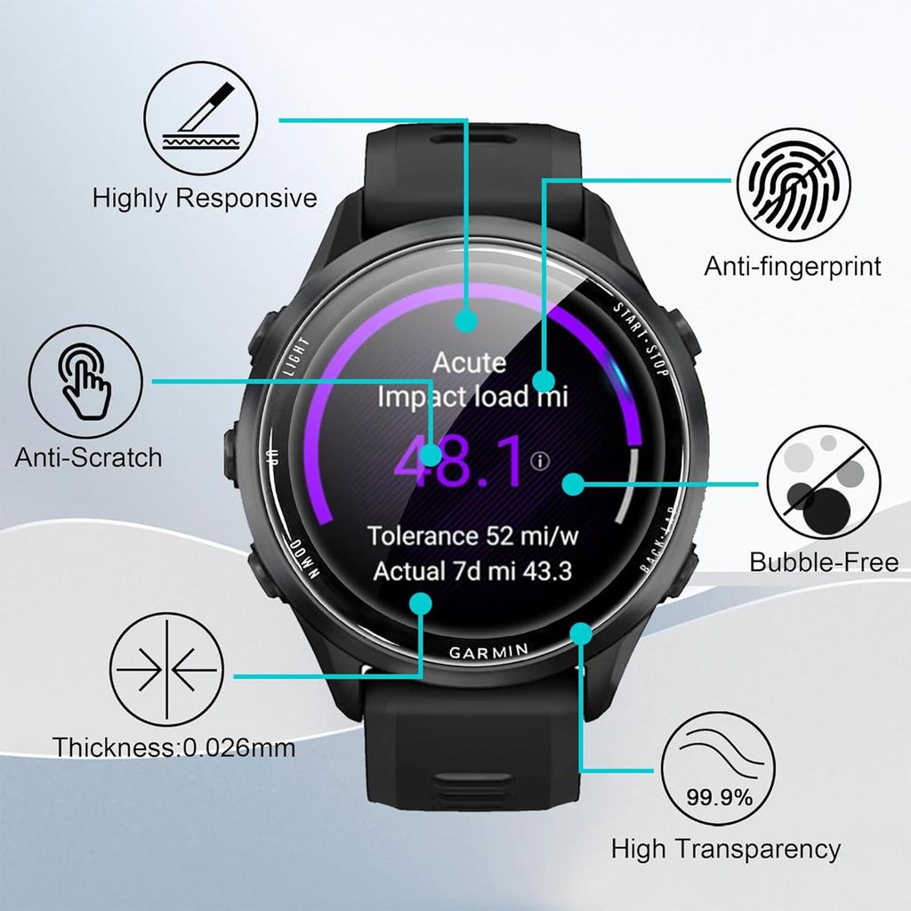 Protezione Schermo 3D Per Garmin Forerunner 970 570 42mm 47mm Pellicola Antigraffio Pellicola Protettiva Accessori (Non vetro)