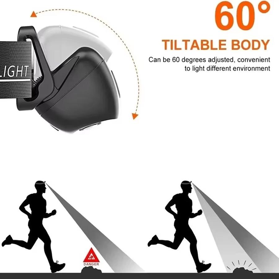 Mini Rechargeable Powerful Sensor Headlamp Fishing Camping USB Head Flashlight COB LED Head Light Torch Headlights Front Lantern