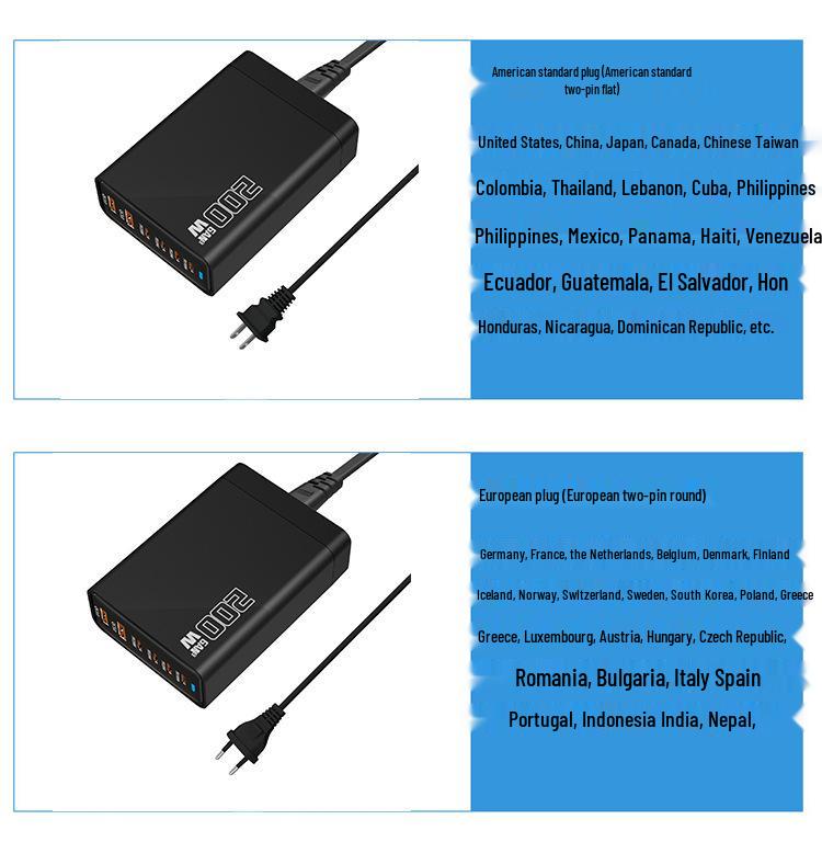200W GaN Multi-Port Charger for Apple Laptops: 6-Port PD Fast Charging Plug