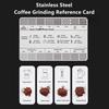 Bucătărie, sufragerie și bar – Acesorii pentru cafetiere