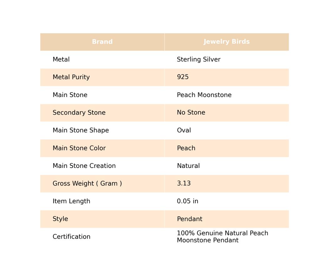 Oval Natural Peach Moonstone 925 Sterling Silver Daughter Gift Unique Pendant PP-6-29