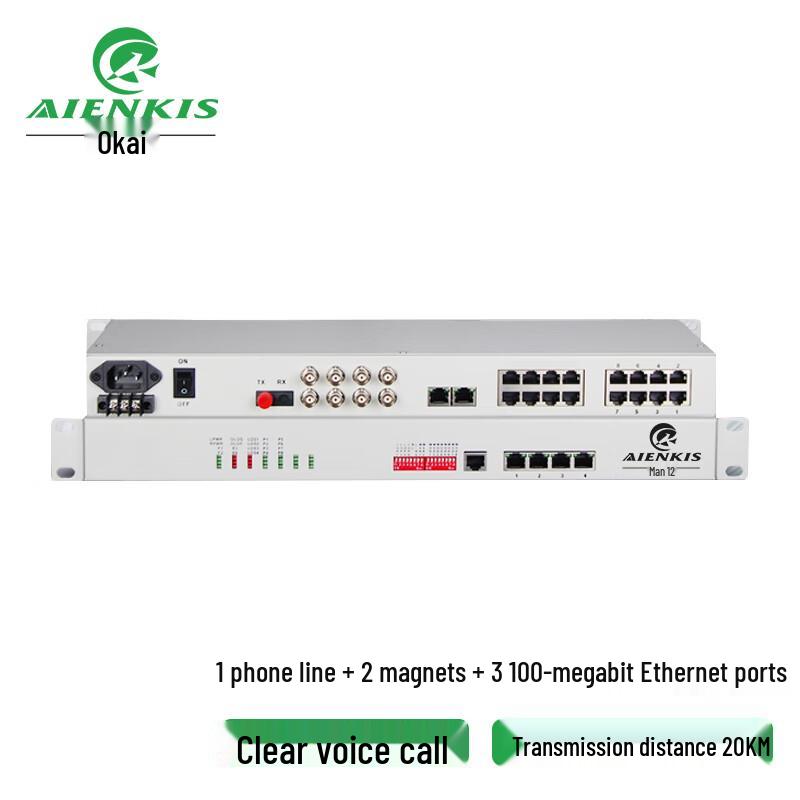 

AIENKIS Integrated Services Optical Multiplexer