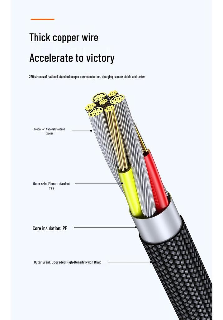 100W L-Shaped 6A Fast Charging Data Cable for Huawei & Xiaomi Android Devices
