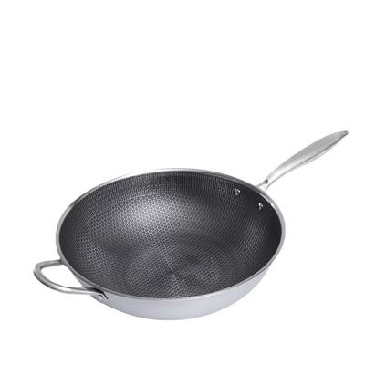 Stoviglie – Padelle