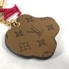 Louis Vuitton M01967 Dog Dalmatian Key Holder-Animogram Dog Bag Charm Key Holder
