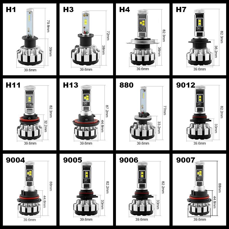 

H4 Светодиодные автомобильные дальние/ближние фары H1 H3 H7 H8 H9 H1 Turbo Led 80 Вт T1S Canbus HB3 HB4 9012 Светодиодные фары Atuo 6000K Светодиодные противотуманные фары H7 белый