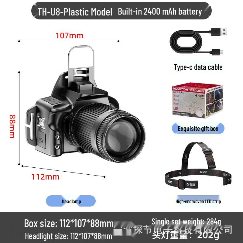 

U8 Ultra-Bright Rechargeable LED Headlamp