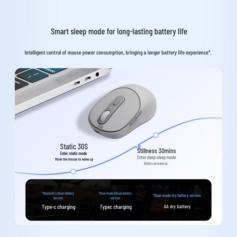 Lenovo Xiaoxin M2 Dual Mode Wireless Bluetooth Mouse