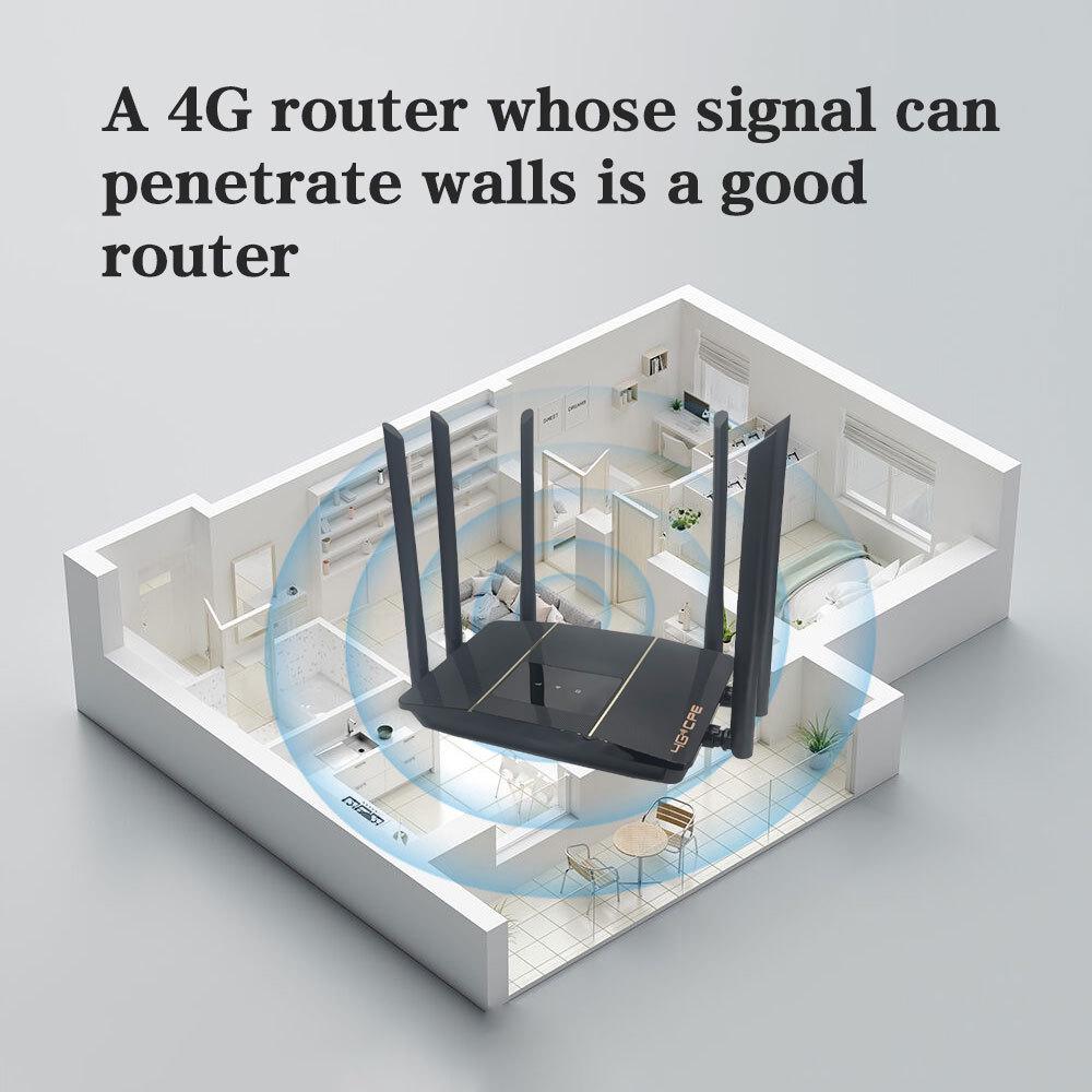 5G & 4G SIM Card Wireless WiFi Router Hotspot for Home