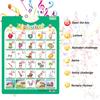 9PCS/Set English Talking Poster Alphabet Numbers Fruits Animals Electronic Interactive Wall Chart for Kids Early Educational Toy