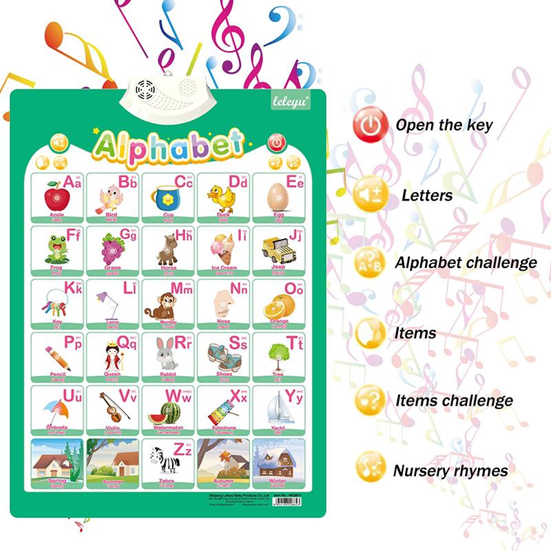 9PCS/Set English Talking Poster Alphabet Numbers Fruits Animals Electronic Interactive Wall Chart for Kids Early Educational Toy