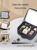 Large Capacity Detachable Makeup Bag with LED Mirror for Professional Use, Easy to Clean