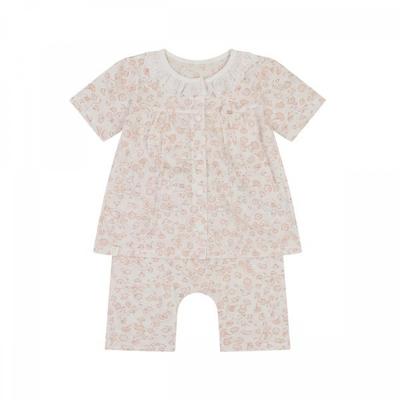 Kız Çocukları(3 Yaş Altı) – Tulum & Slip