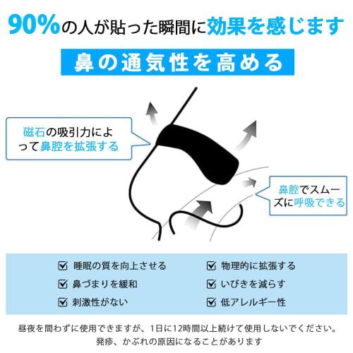 Magnetic Nose Band, Anti-Snoring Device - Magnetic Nose Clip & Nasal Dilator Tape Prevents Snoring, Improves Nasal Congestion, and Prevents Mouth Brea