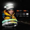 270° Floodlight Sensor Led Headlamp,Super Bright Flashlight,USB-C Rechargeable Headlight,For Running,Cycling,Camping&Working