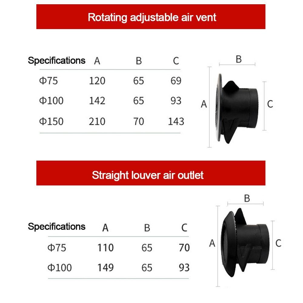 Conditioning Supplies Anti-bird And Rat Vents Cover Air Vent Ducting Ventilation Grilles Vents Cap