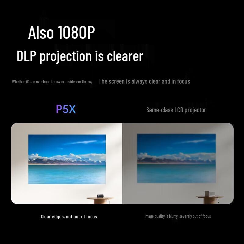 JMGO P5X Portable 1080P DLP Projector with 60-inch Screen