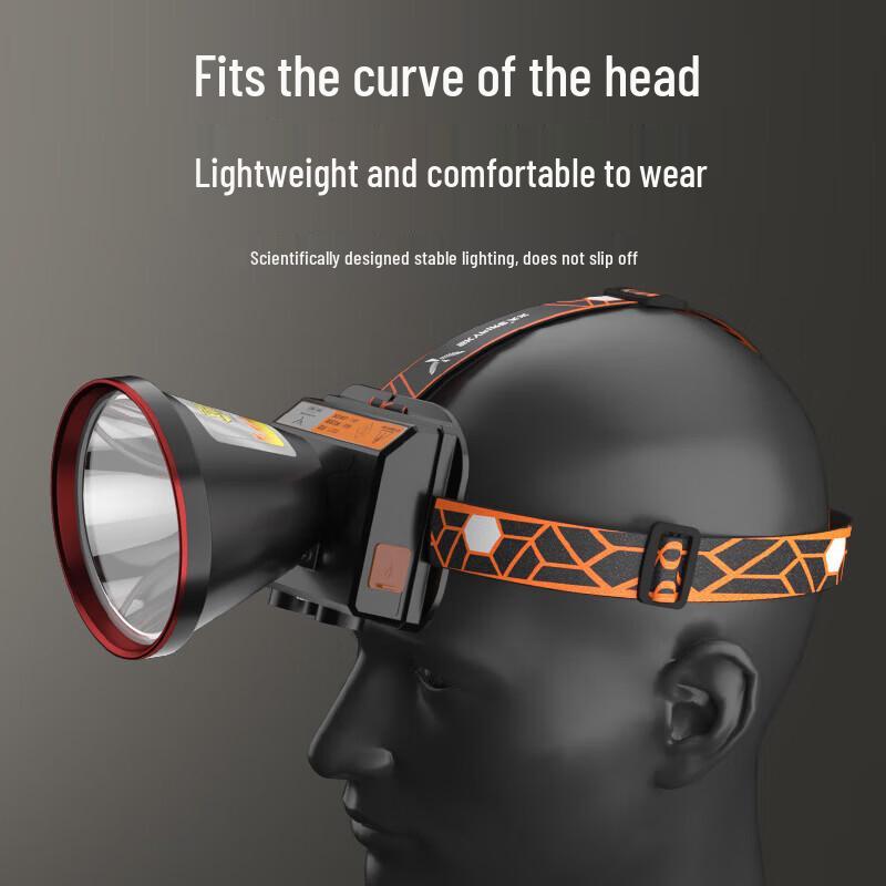 SkyFire Wiederaufladbare Hochleistungs-Stirnlampe