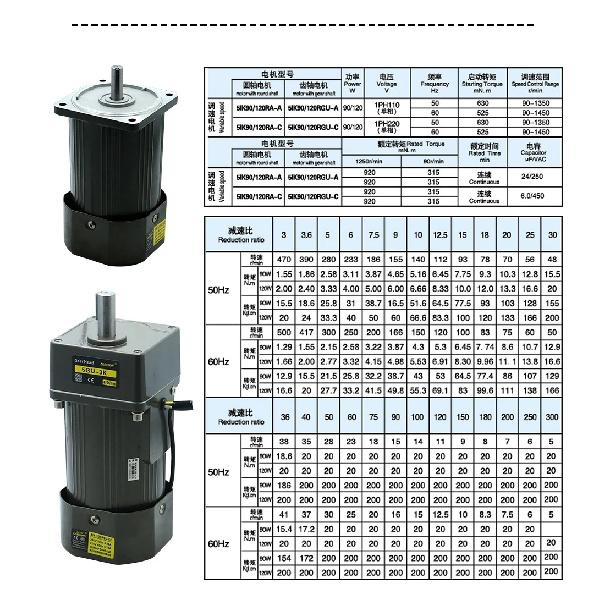 120W Micro AC Motor 110v 220v Single Phase Asynchronous Motor Gear Motor 15mm Motor Shaft+ Speed Controller 5RPM-1350RPM 50/60hz