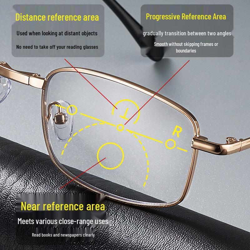 Anti-Blue Light Photochromic Folding Reading Glasses with Smart Zoom for Near, Mid, and Far Distances
