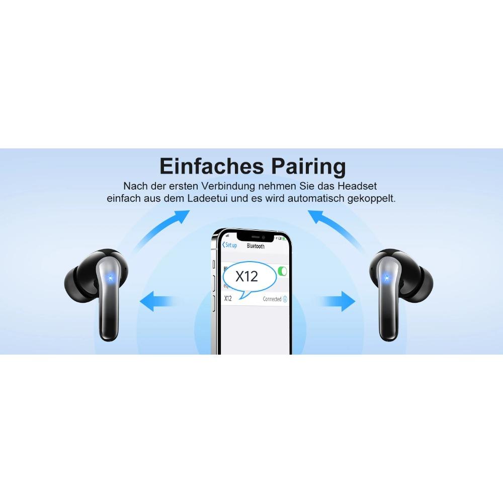 Bluetooth 5.3 Wireless Earbuds ENC Noise Cancelling Mic 50H Playtime Deep Bass Stereo Sound IP7 Waterproof LED Display Mini In-E