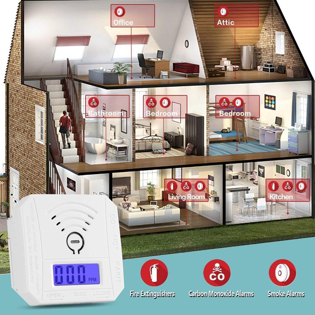 1pcs Carbon Monoxide Detector,CO Gas Monitor Alarm Detector,CO Sensor with LED Digital Display for Home,Depot,Battery Powered