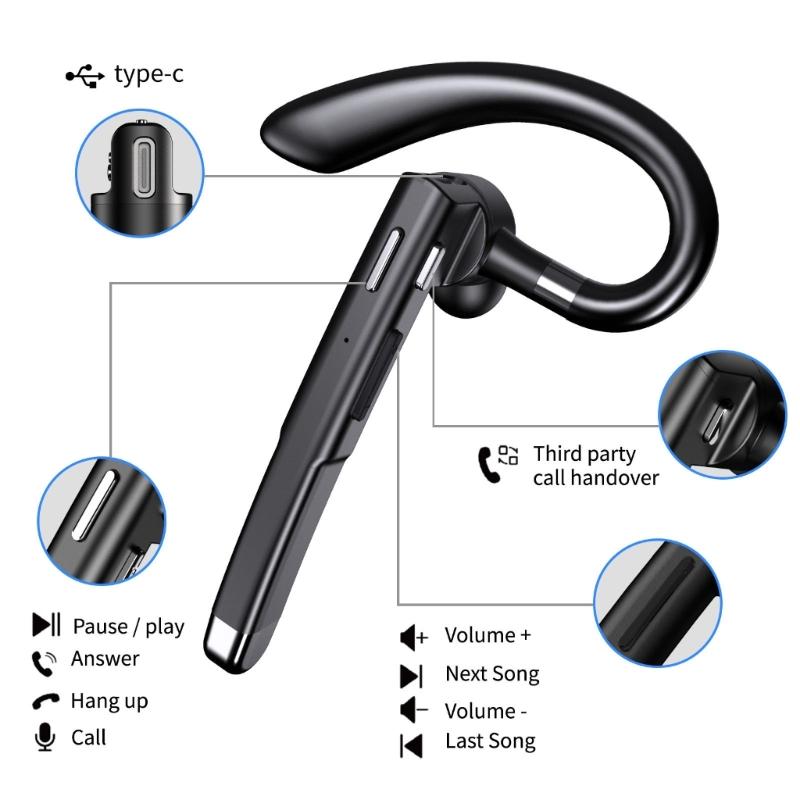 Over Ear Headphone Running Ear Hook Headset BLE 5.1 for Exercise Workout Gym for Android Phones