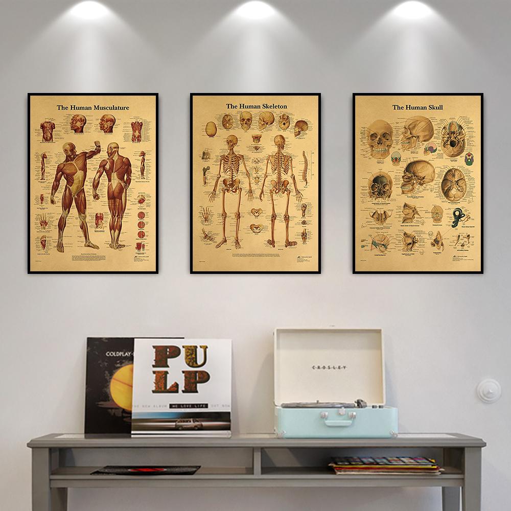 Menschliche Knochen Struktur Dekorative Bild Nordic Retro Stil Poster Wand Kunst Wohnzimmer Leinwand Malerei Drucke Moderne Wohnkultur