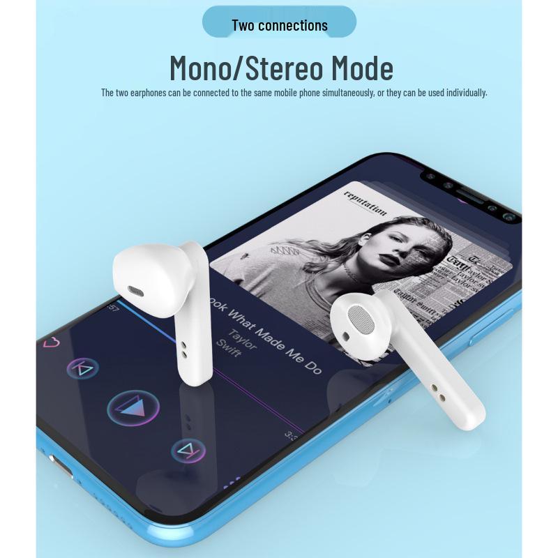 TWS Bluetooth 5.0 Wireless In-Ear Sport Earbuds with Dual Ear Design