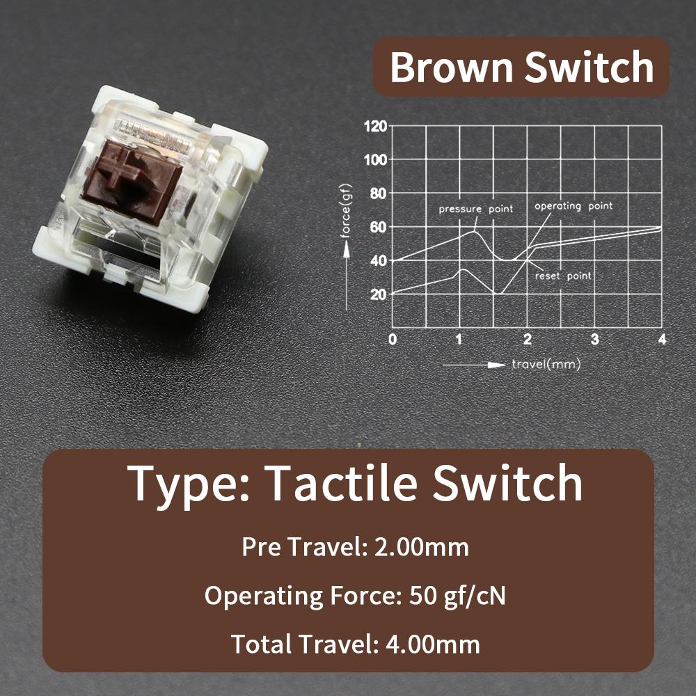 Interruptor Outemu para Teclado 3 Pines Lineales Táctiles Clicky Silenciosos para Teclados Mecánicos Gris Blanco Rojo Azul Interruptor Gaming Interruptores Pulsadores