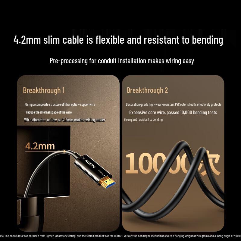 Ugreen 8K HDMI 2.1 Optický kabel