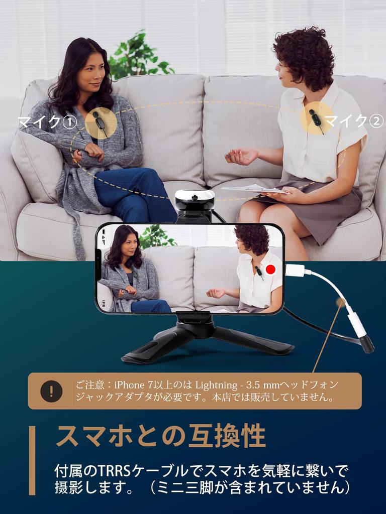 Alvoxcon TG320 Wireless Recording System for Smartphones and External Lapel for and Includes Japanese Instruction Manual Cameras, Clip-on Microphone,
