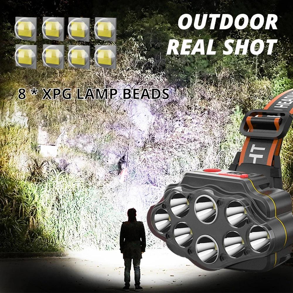 

LED High Brightness Headlight USB Rechargeable Headlight IPX4 Waterproof Fishing Hunting Lights Outdoor Lighting Camping Lantern