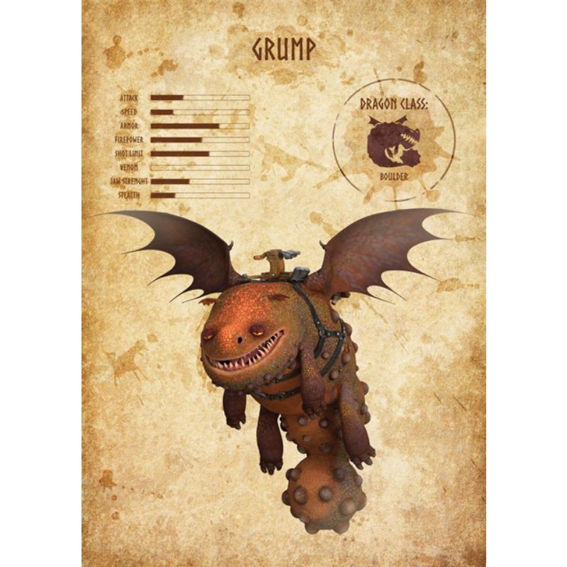 Vintage Art Dragon Species Posters and Prints Canvas Paintings Retro Anime Dragon Wall Art Pictures for Home Wall Decor Mural