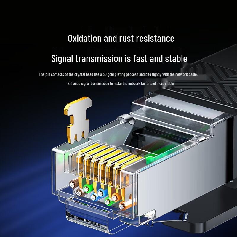 SAMZHE CAT6 Shielded Gigabit Ethernet Cable