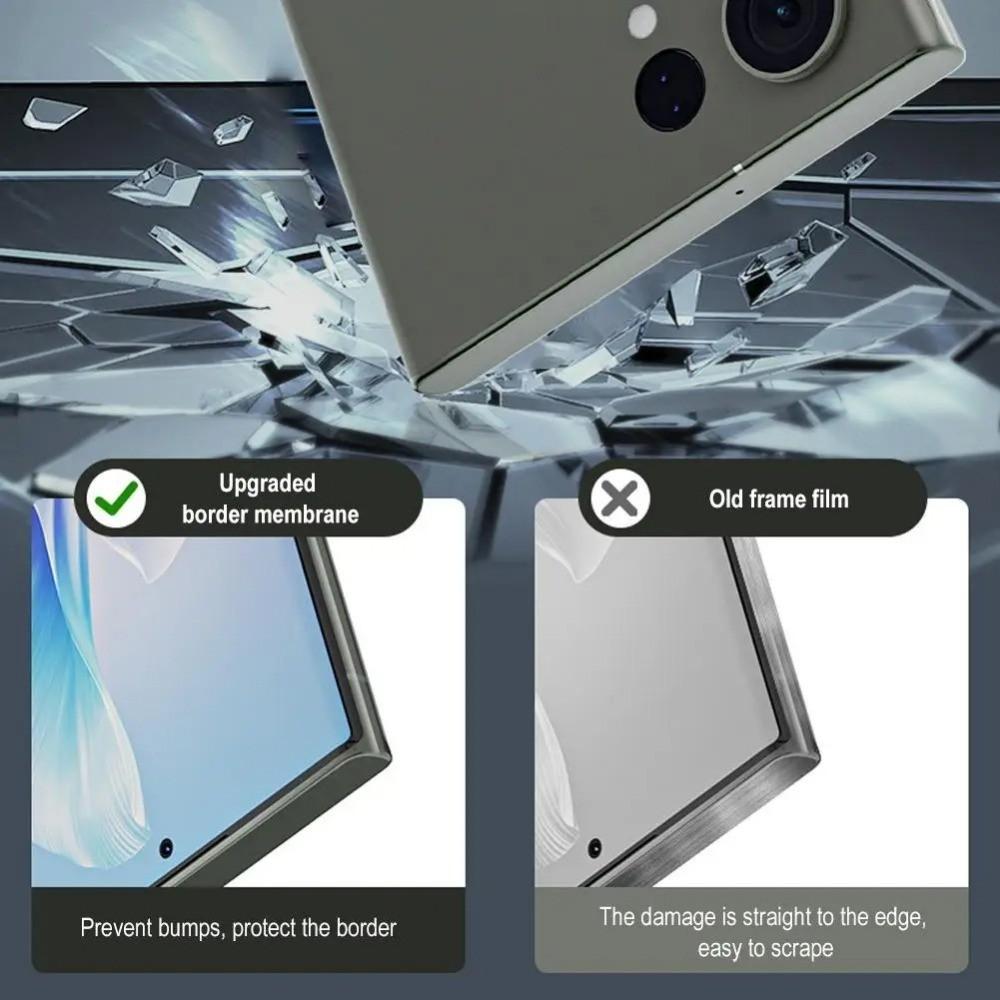 Pellicola Laterale Per Samsung Galaxy S23 S24 Ultra Cornice Opaca Ultra-Sottile Pellicola Protettiva