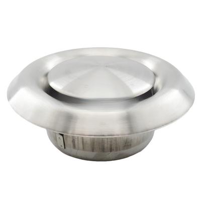 Klimaatelektronica – Reserveonderdelen van ventilatie- en airconditioningsystemen