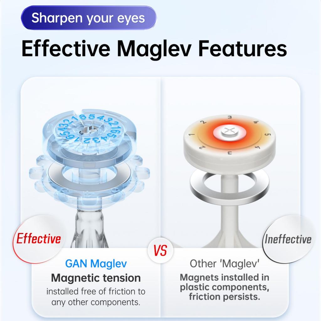 Bucubke GAN 356 Maglev Frosted 3x3 Stickerless Speed Magic Magnetic Cube GAN356 Maglev 3x3x3 Competition Puzzle Cube Frosted Magnetic Levitation