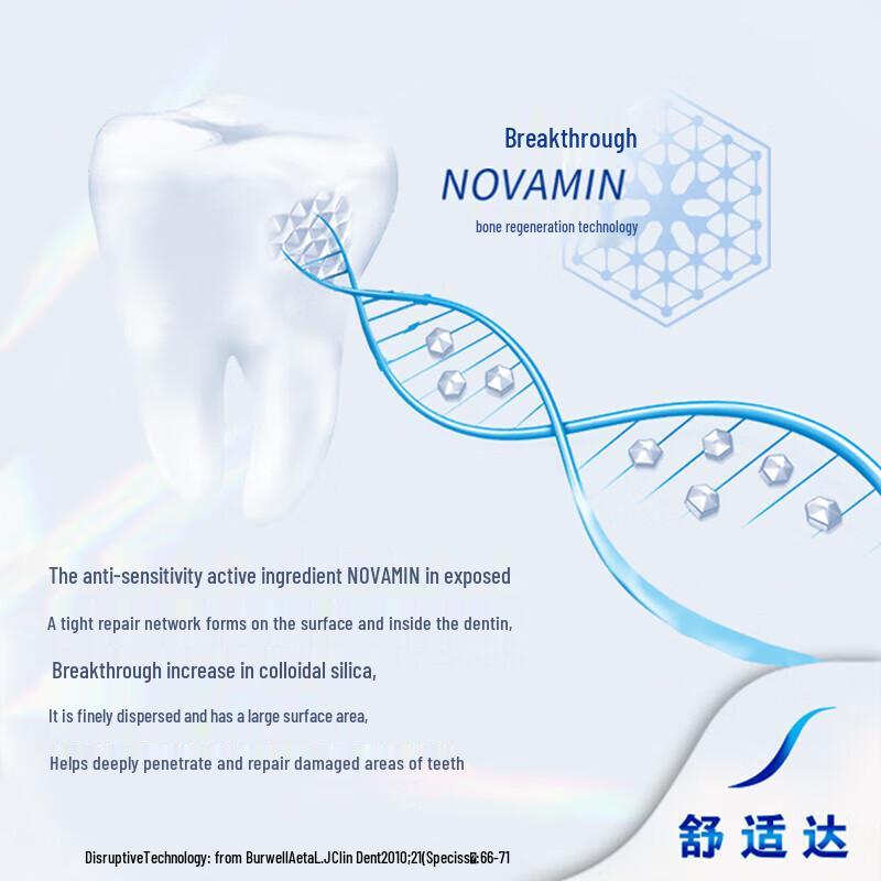 Sensodyne Professional Repair & Gum Care Toothpaste