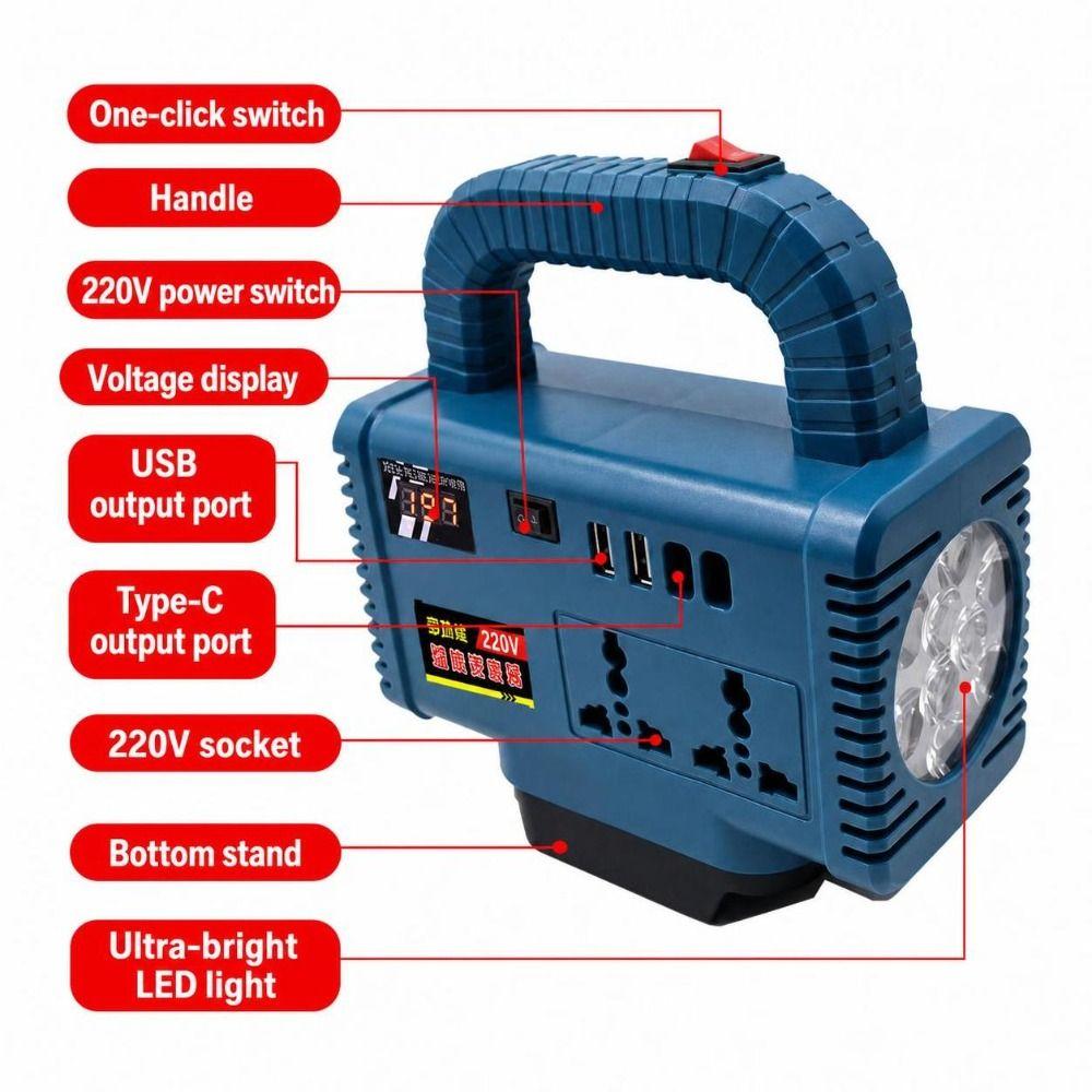 150W Portable Power Inverter DC to AC Converter for Makita 18V Battery Outdoor Lighting