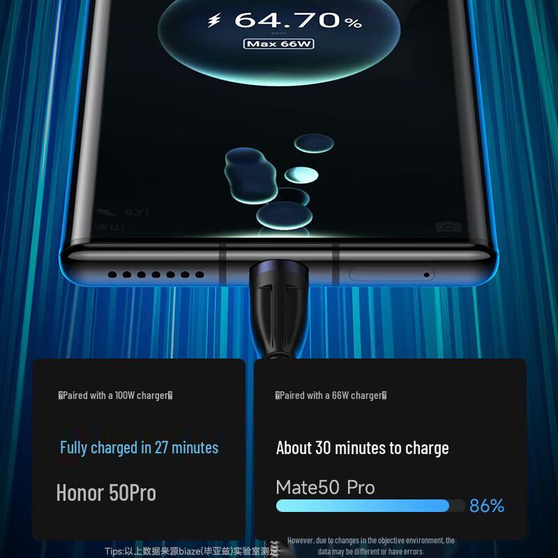 Biyazi 100W 3-in-1 Fast Charging Cable