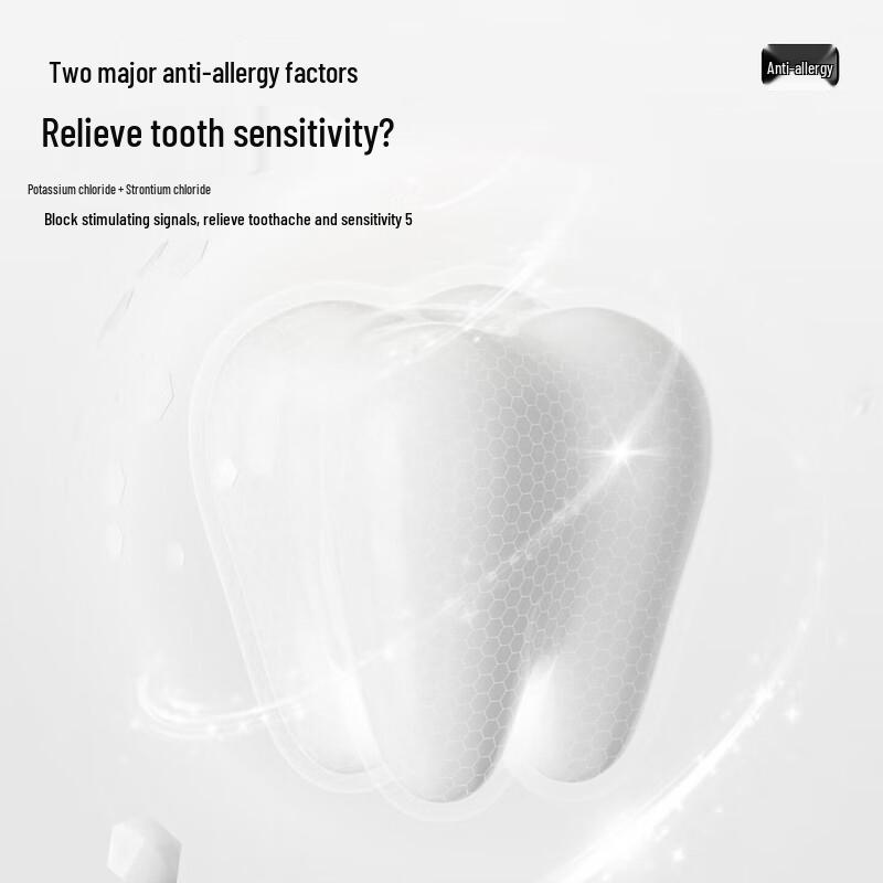 Canban Hydroxyapatite Toothpaste for Sensitive Gums & Periodontal Care