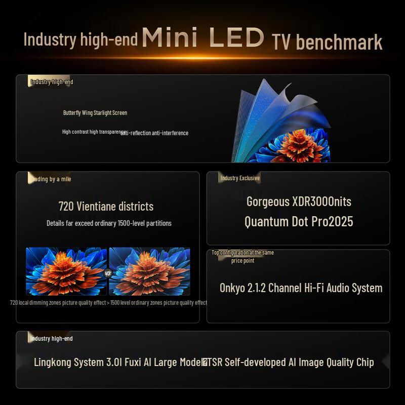 TCL Q9L Pro Series QD-Mini LED Smart TV