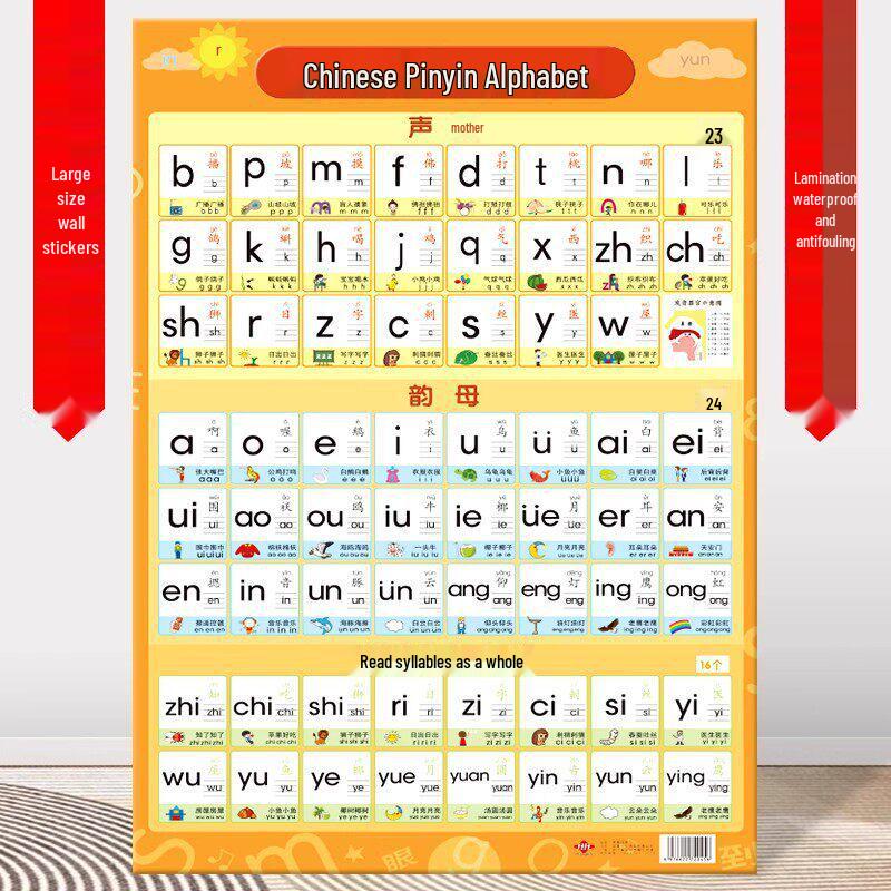 Children s Pinyin Alphabet Wall Chart for Reading & Character Recognition
