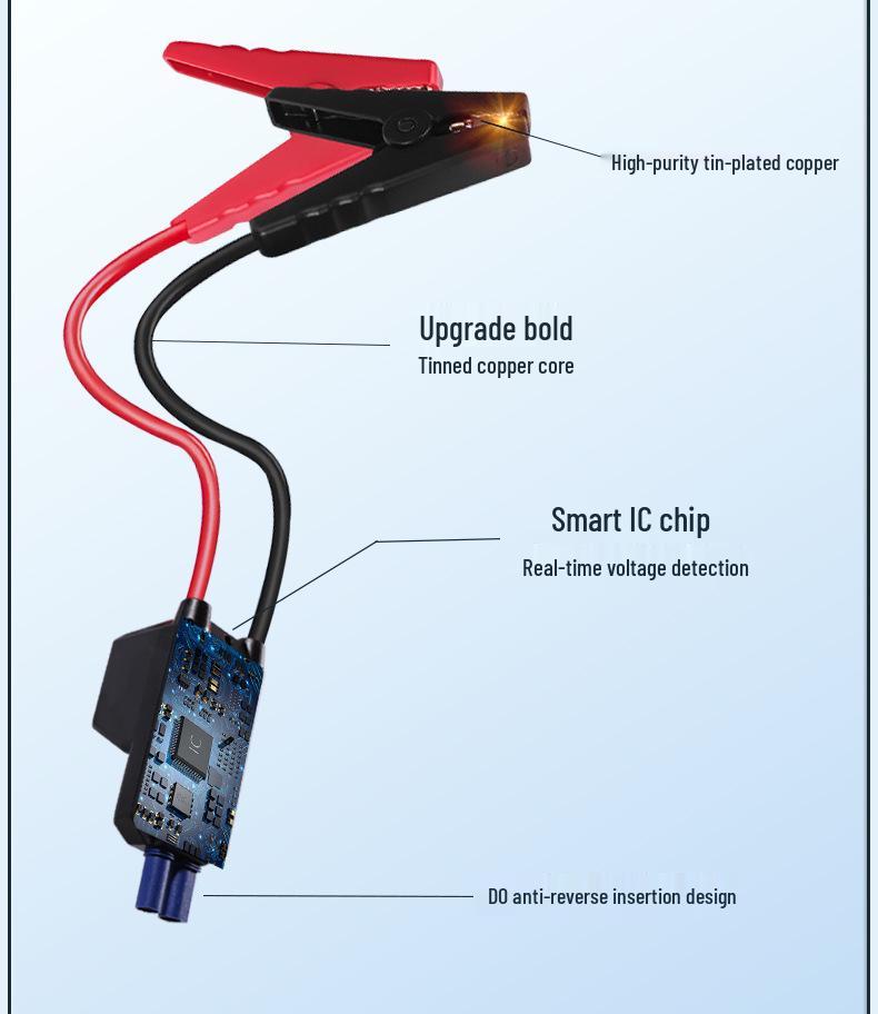 Multifunctional Car Jump Starter & Air Pump Emergency Kit