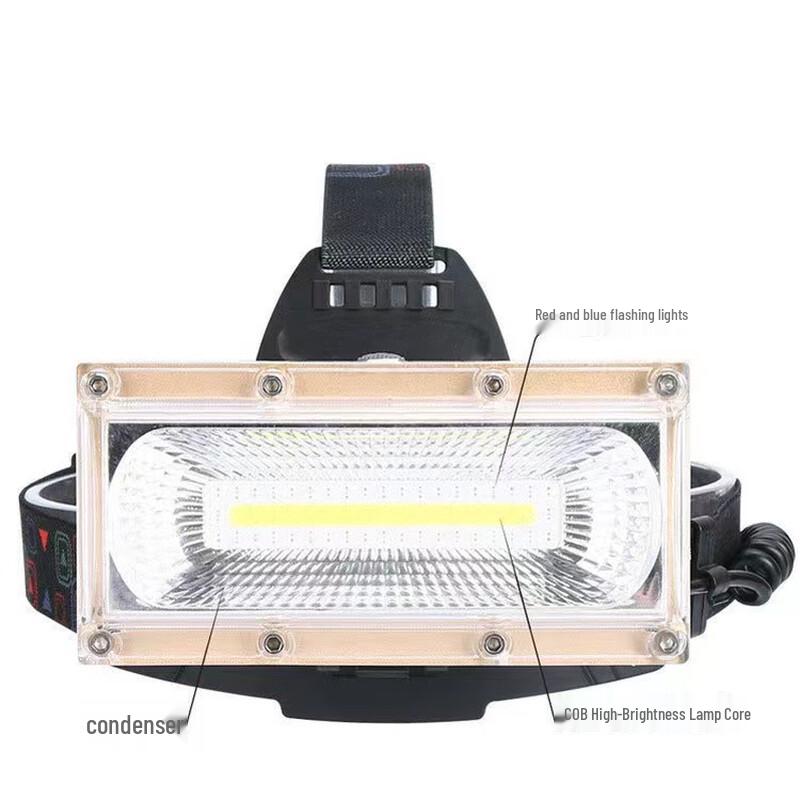 UOSU #608 Rechargeable Mining Work Headlamp