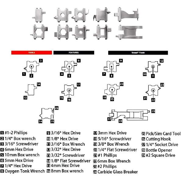 

Мультитул-браслет 29 в 1, 22 см, нержавеющая сталь, ремешок для часов для путешествий на открытом воздухе, трендовый браслет с инструментом для поддевания серебряный