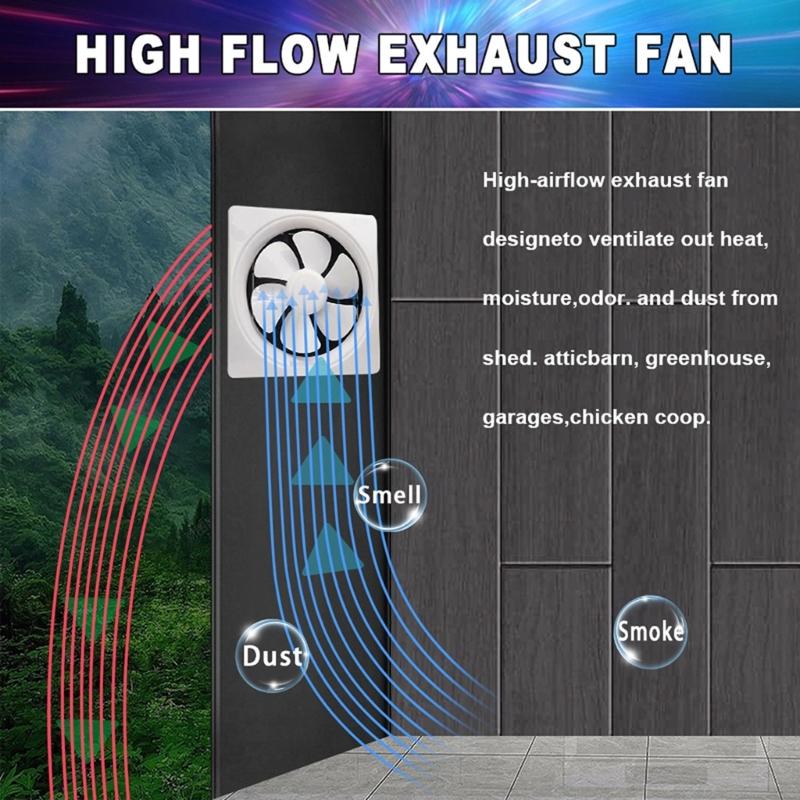 7.5/9/11/13inch Exhaust Fan 12V Wall Mounted Exhaust Fan Low Noise Extractor for Kitchen Bathroom Garage Grow Room
