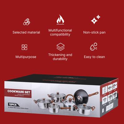 Stoviglie – Batterie da cucina
